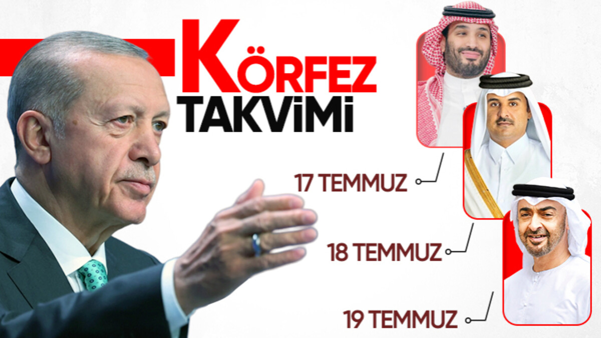 Cumhurbaşkanı Erdoğan Körfez turuna çıkıyor